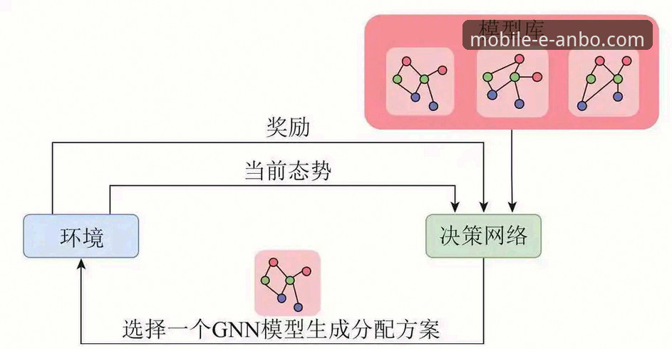 安博体育移动端体验手机版 安博体育平台移动端App下载与深度体验优化教程