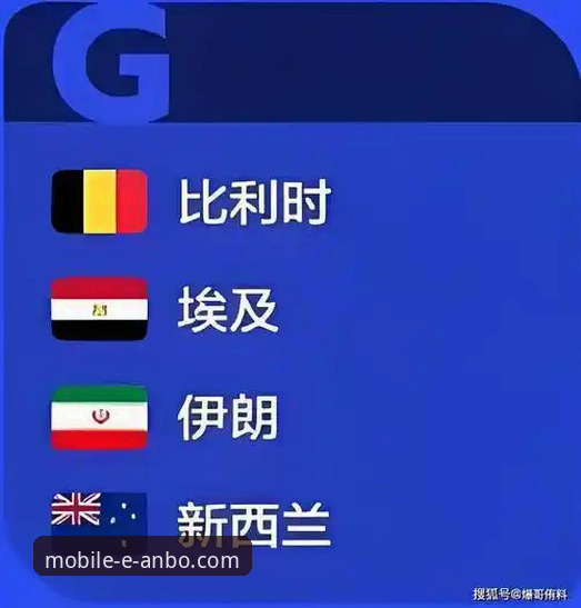 2026世界杯球星观赛指南：安博体育App带你深度解析十大球星