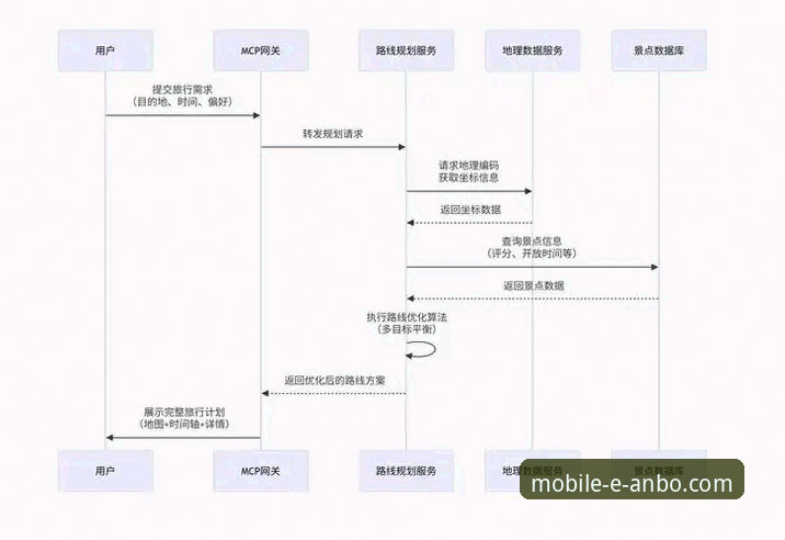 安博体育安卓客户端下载全流程详解：从零开始的安装指南