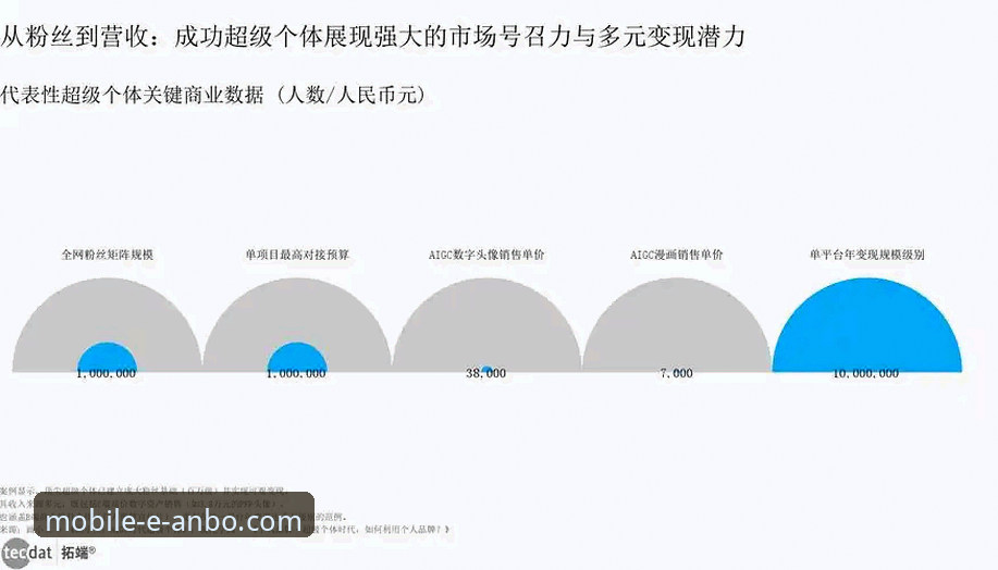 安博体育移动端 安博体育移动端背后的进化逻辑:从工具到生态的深度揭秘